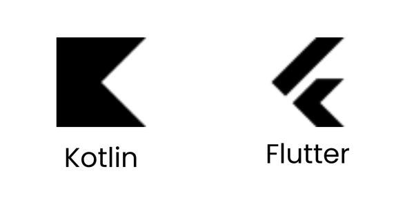 Android (2)
